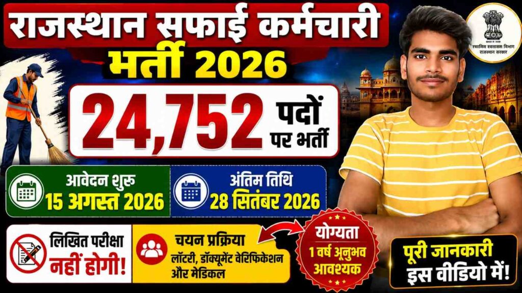 Rajasthan Safai Karmchari Bharti 2026