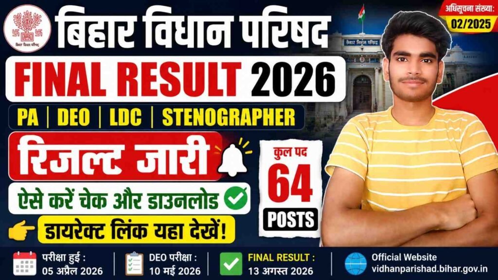 Bihar Vidhan Parishad Final Result 2026