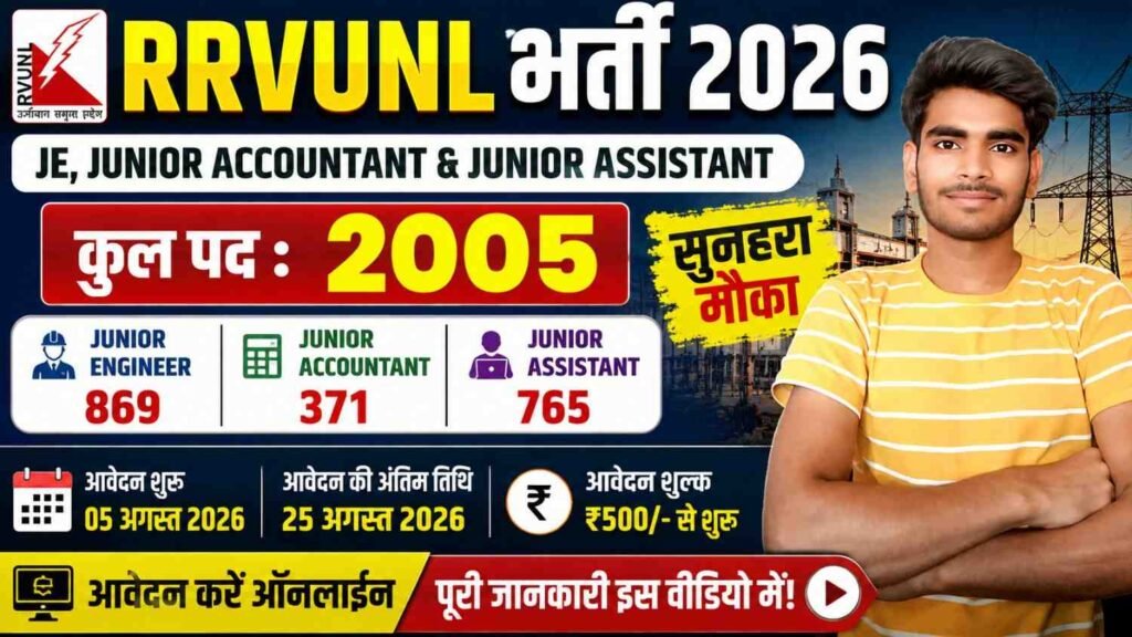 RRVUNL Junior Assistant Bharti 2026
