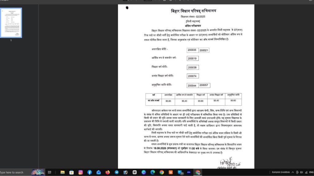 Bihar Vidhan Parishad Final Result 2026