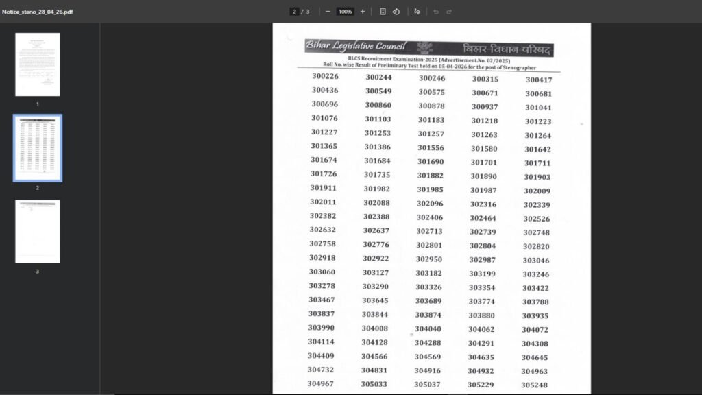 Bihar Vidhan Parishad Final Result 2026