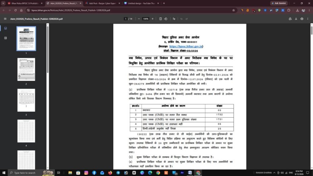 Bihar Police BPSSC SI Prohibition Result 2026: रिजल्ट जारी, 78 पदों की भर्ती की पूरी जानकारी 3 Bihar Police BPSSC SI Prohibition Result 2026