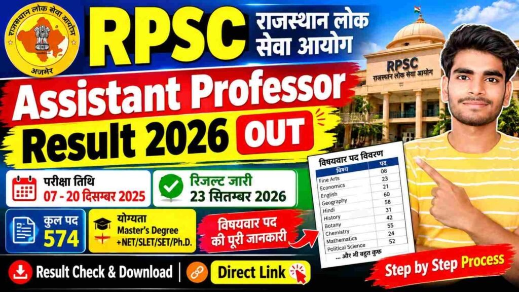 RPSC Assistant Professor Result 2026