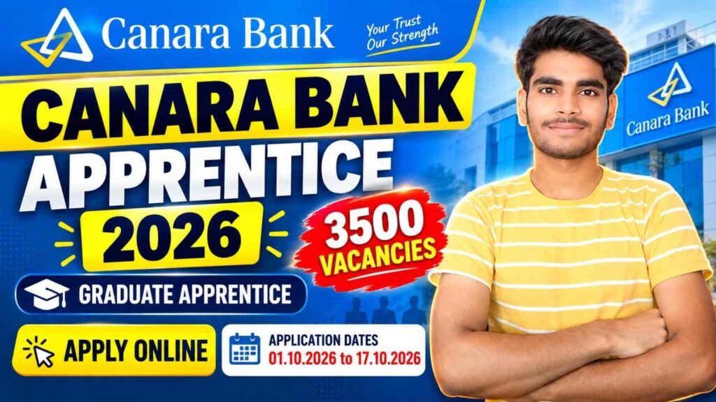 Canara Bank Graduate Apprentice 2026