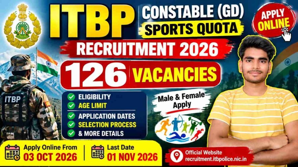 ITBP Constable GD Sports Quota Recruitment 2026