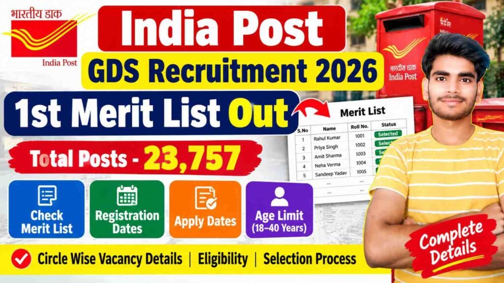 India Post GDS 1st Merit List 2026 Out